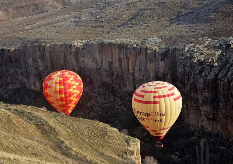 Cappadocia: Cat/Ihlara Valley Sunrise Hot Air Balloon Ride - What the $249 price really covers